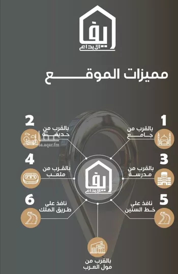 شقة للبيع في شارع ظيبان بن عماره, حي النزهة, مدينة جدة, منطقة مكة المكرمة صورة 3