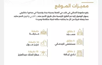 شقة للبيع في شارع قسيس بن الخطيم, حي الصفاء, مدينة جدة, منطقة مكة المكرمة صورة 4