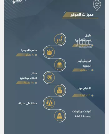 شقة للبيع في شارع الثامية, حي حكومي1, مدينة جدة, منطقة مكة المكرمة صورة 3