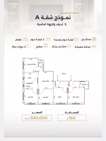شقة للبيع في شارع قسيس بن الخطيم, حي الصفاء, مدينة جدة, منطقة مكة المكرمة صورة 2
