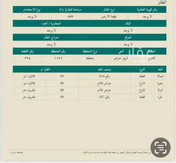 أرض للبيع في شارع 21301527, حي الريحان, مدينة الخرج, منطقة الرياض صورة 2