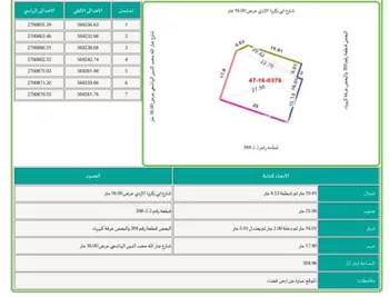أرض للبيع في شارع جارالله محب الدين الهاشمي, حي عين الخيف, مدينة المدينه المنوره, منطقة المدينة المنورة صورة 2