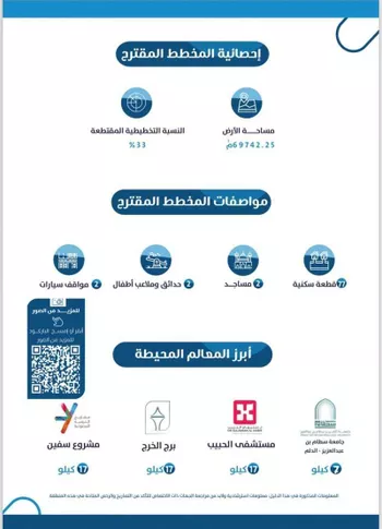 أرض للبيع في شارع شارع, حي الفلاح, مدينة الدلم, منطقة الرياض صورة 3