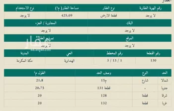 أرض للبيع في شارع ابن حذيفة, حي الخالدية, مدينة مكه المكرمه, منطقة مكة المكرمة
