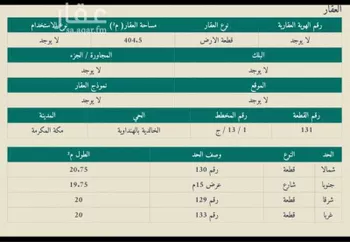 أرض للبيع في شارع ابن حذيفة, حي الخالدية, مدينة مكه المكرمه, منطقة مكة المكرمة