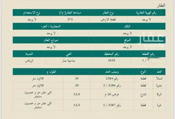 أرض للبيع في حي ضاحية نمار, مدينة الرياض, منطقة الرياض صورة 2