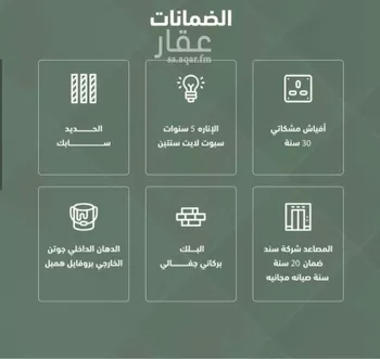 دور للبيع في شارع علقة, حي المصيف, مدينة الرياض, منطقة الرياض صورة 5