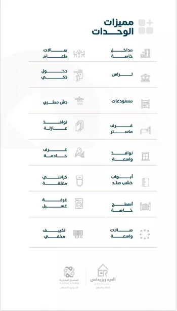 شقة للبيع في شارع ظبية بنت البراء, حي المصيف, مدينة الرياض, منطقة الرياض صورة 2