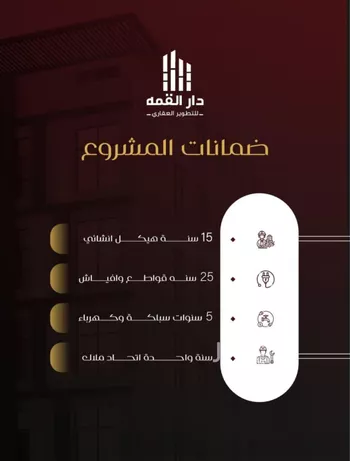 شقة للبيع في شارع يزيد بن معاويه, حي الفيصلية, مدينة جدة, منطقة مكة المكرمة صورة 5