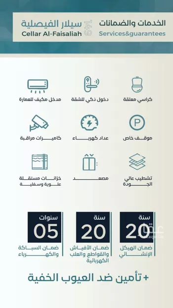 شقة للبيع في شارع نوفل بن خويلد, حي الفيصلية, مدينة جدة, منطقة مكة المكرمة صورة 4