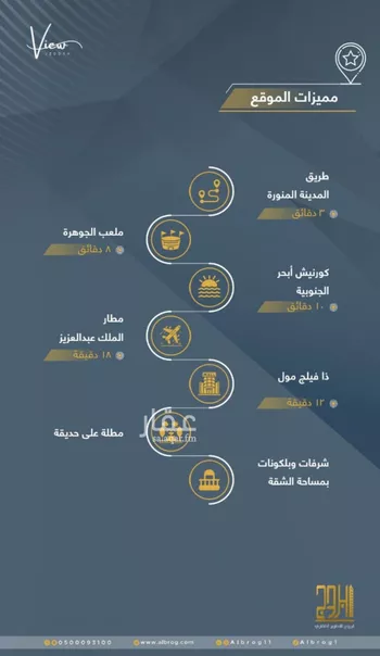 شقة للبيع في شارع الثامية, حي حكومي1, مدينة جدة, منطقة مكة المكرمة صورة 2