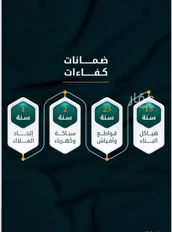 شقة للبيع في شارع الاسود, حي الثغر, مدينة جدة, منطقة مكة المكرمة صورة 2