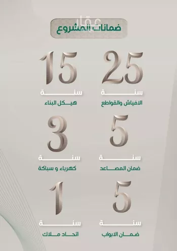 شقة للبيع في شارع ابراهيم مرزوق, حي الروضة, مدينة جدة, منطقة مكة المكرمة صورة 5