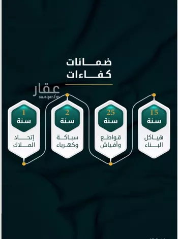 شقة للبيع في شارع الاسود, حي الثغر, مدينة جدة, منطقة مكة المكرمة صورة 3