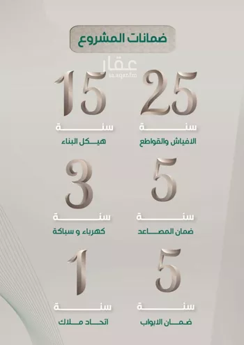 شقة للبيع في شارع ابراهيم مرزوق, حي الروضة, مدينة جدة, منطقة مكة المكرمة صورة 3