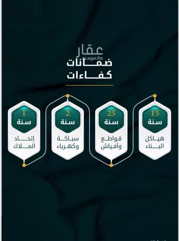 شقة للبيع في شارع الاسود, حي الثغر, مدينة جدة, منطقة مكة المكرمة صورة 2