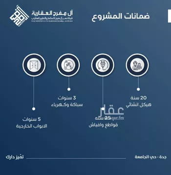 شقة للبيع في شارع ابن الشرف, حي الجامعة, مدينة جدة, منطقة مكة المكرمة صورة 2