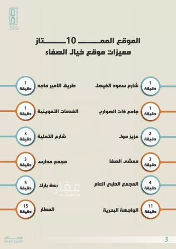 شقة للبيع في شارع عبدالله عروه, حي الصفاء, مدينة جدة, منطقة مكة المكرمة صورة 4