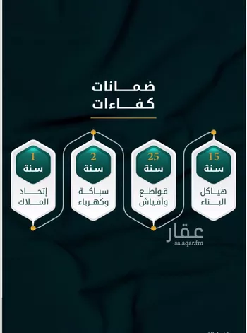 شقة للبيع في شارع الاسود, حي الثغر, مدينة جدة, منطقة مكة المكرمة صورة 2