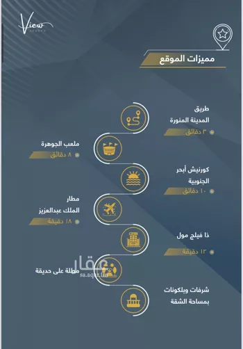 شقة للبيع في شارع زيد بن عاصم الانصاري, حي حكومي1, مدينة جدة, منطقة مكة المكرمة صورة 3