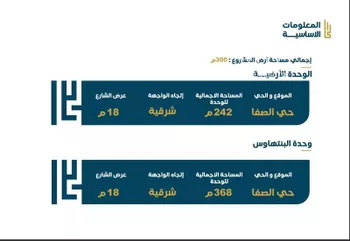 دور للبيع في حي الصفاء, مدينة الرياض, منطقة الرياض صورة 3