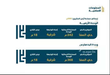 دور للبيع في شارع عيسى الملاحي, حي الصفاء, مدينة الرياض, منطقة الرياض صورة 3