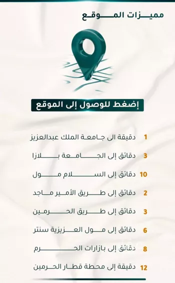شقة للبيع في شارع الاسود, حي الثغر, مدينة جدة, منطقة مكة المكرمة صورة 2