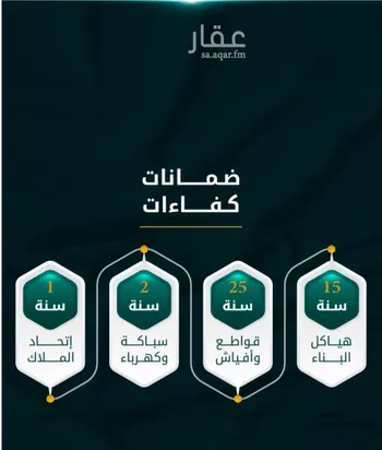 شقة للبيع في شارع الاسود, حي الثغر, مدينة جدة, منطقة مكة المكرمة صورة 3