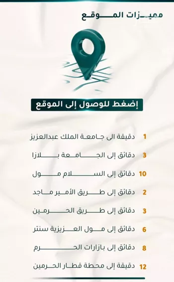 شقة للبيع في شارع الاسود, حي الثغر, مدينة جدة, منطقة مكة المكرمة صورة 2
