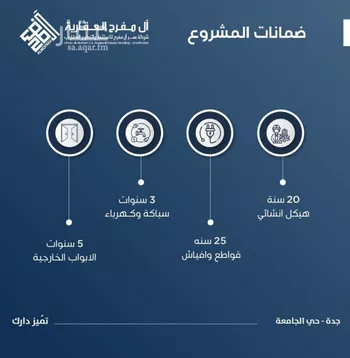 شقة للبيع في شارع ابن الشرف, حي الجامعة, مدينة جدة, منطقة مكة المكرمة