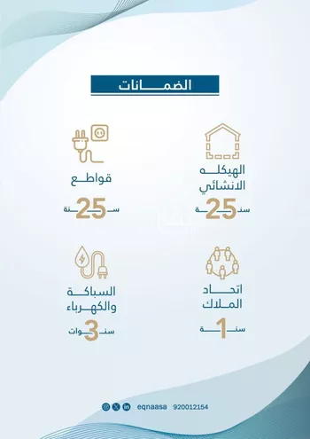 شقة للبيع في شارع امام الدين المرشدي, حي الفيحاء, مدينة جدة, منطقة مكة المكرمة صورة 4