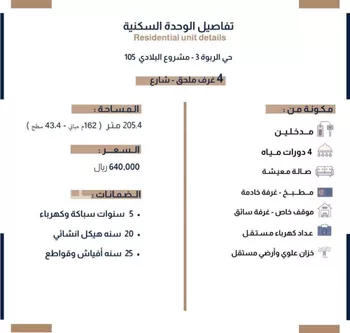 شقة للبيع في شارع الحسين بن رواحة, حي الربوة, مدينة جدة, منطقة مكة المكرمة صورة 4