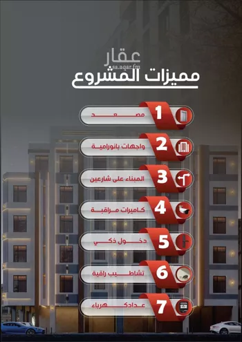 شقة للبيع في حي النزهة, مدينة جدة, منطقة مكة المكرمة صورة 2