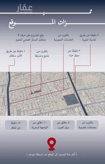 شقة للبيع في شارع ابو عتبه الخولاني, حي النعيم, مدينة جدة, منطقة مكة المكرمة صورة 4