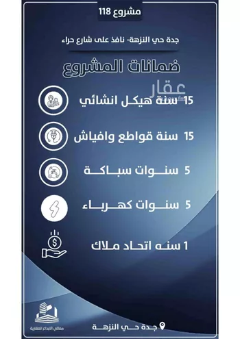 شقة للبيع في شارع احمد الرقيمي, حي النزهة, مدينة جدة, منطقة مكة المكرمة صورة 4