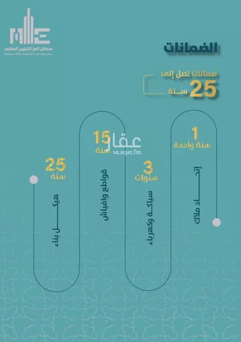 شقة للبيع في شارع احمد زينل, حي السلامة, مدينة جدة, منطقة مكة المكرمة صورة 4