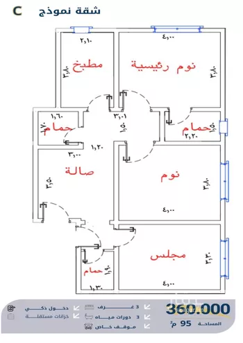 شقة للبيع في شارع ابن حبيب الله, حي الصفاء, مدينة جدة, منطقة مكة المكرمة صورة 3
