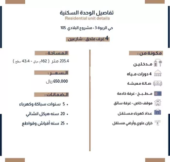 شقة للبيع في شارع الحسين بن رواحة, حي الربوة, مدينة جدة, منطقة مكة المكرمة صورة 2