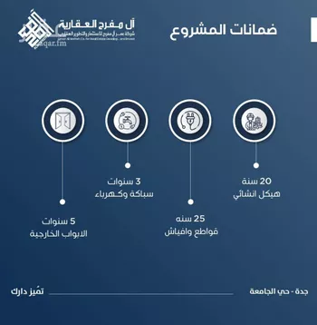 شقة للبيع في شارع ابن الشرف, حي الجامعة, مدينة جدة, منطقة مكة المكرمة