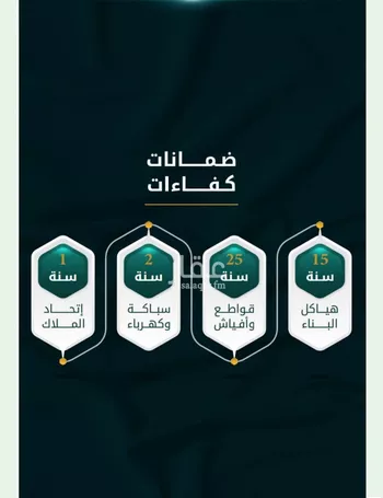 شقة للبيع في شارع ربيعة بن سعد, حي الربوة, مدينة جدة, منطقة مكة المكرمة صورة 2
