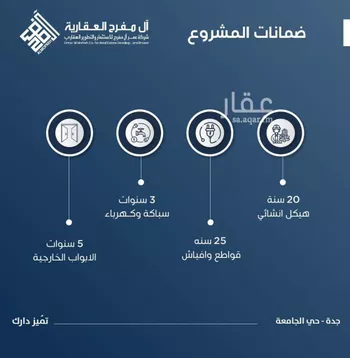شقة للبيع في شارع ابن الشرف, حي الجامعة, مدينة جدة, منطقة مكة المكرمة صورة 2