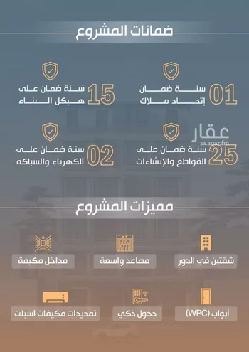 شقة للبيع في شارع نفوز قنفيذه, حي النزهة, مدينة جدة, منطقة مكة المكرمة