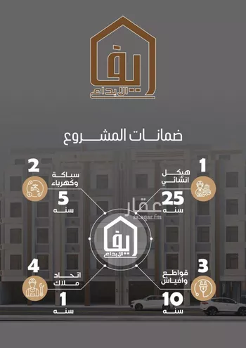 شقة للبيع في شارع ظيبان بن عماره, حي النزهة, مدينة جدة, منطقة مكة المكرمة صورة 2