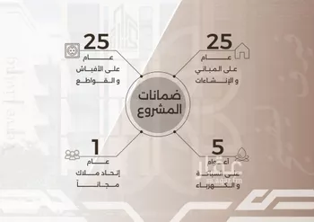 شقة للبيع في شارع غزوه بدر, حي النهضة, مدينة جدة, منطقة مكة المكرمة صورة 3