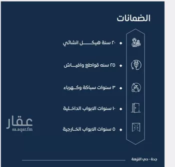 شقة للبيع في شارع ابن نجيم, حي الصواري, مدينة جدة, منطقة مكة المكرمة صورة 2