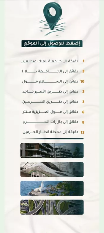 شقة للبيع في شارع الاسود, حي الثغر, مدينة جدة, منطقة مكة المكرمة صورة 4