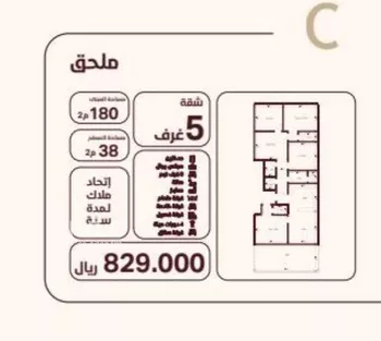 شقة للبيع في شارع المغفره, حي الحمراء, مدينة جدة, منطقة مكة المكرمة