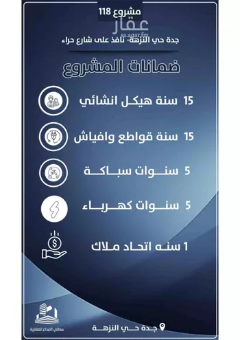 شقة للبيع في شارع احمد الرقيمي, حي النزهة, مدينة جدة, منطقة مكة المكرمة صورة 3