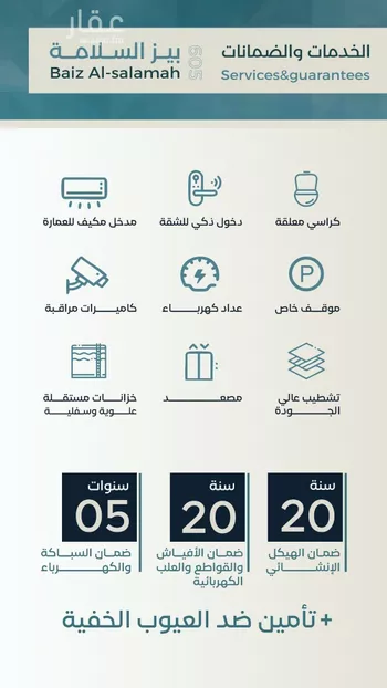 شقة للبيع في شارع زكي المحاسن, حي السلامة, مدينة جدة, منطقة مكة المكرمة صورة 4