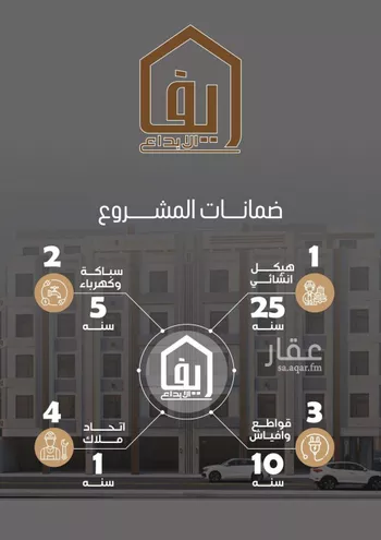 شقة للبيع في حي النزهة, مدينة جدة, منطقة مكة المكرمة صورة 2